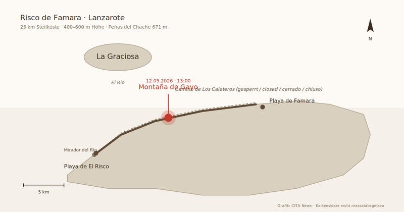 Famara Map Lanzarote Cliff Collapse: 25 Metres Fall at Risco de...